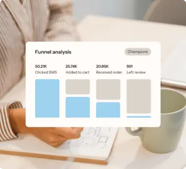 A funnel analysis chart shows how many people have clicked an SMS link, added to cart, received an order, and left a review.