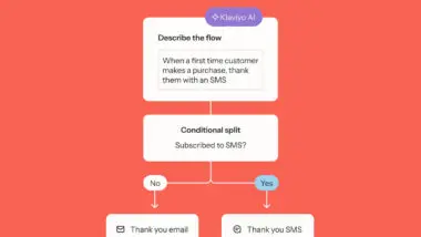 Flowchart showing a Klaviyo AI process for thanking first-time customers via SMS or email based on subscription status.