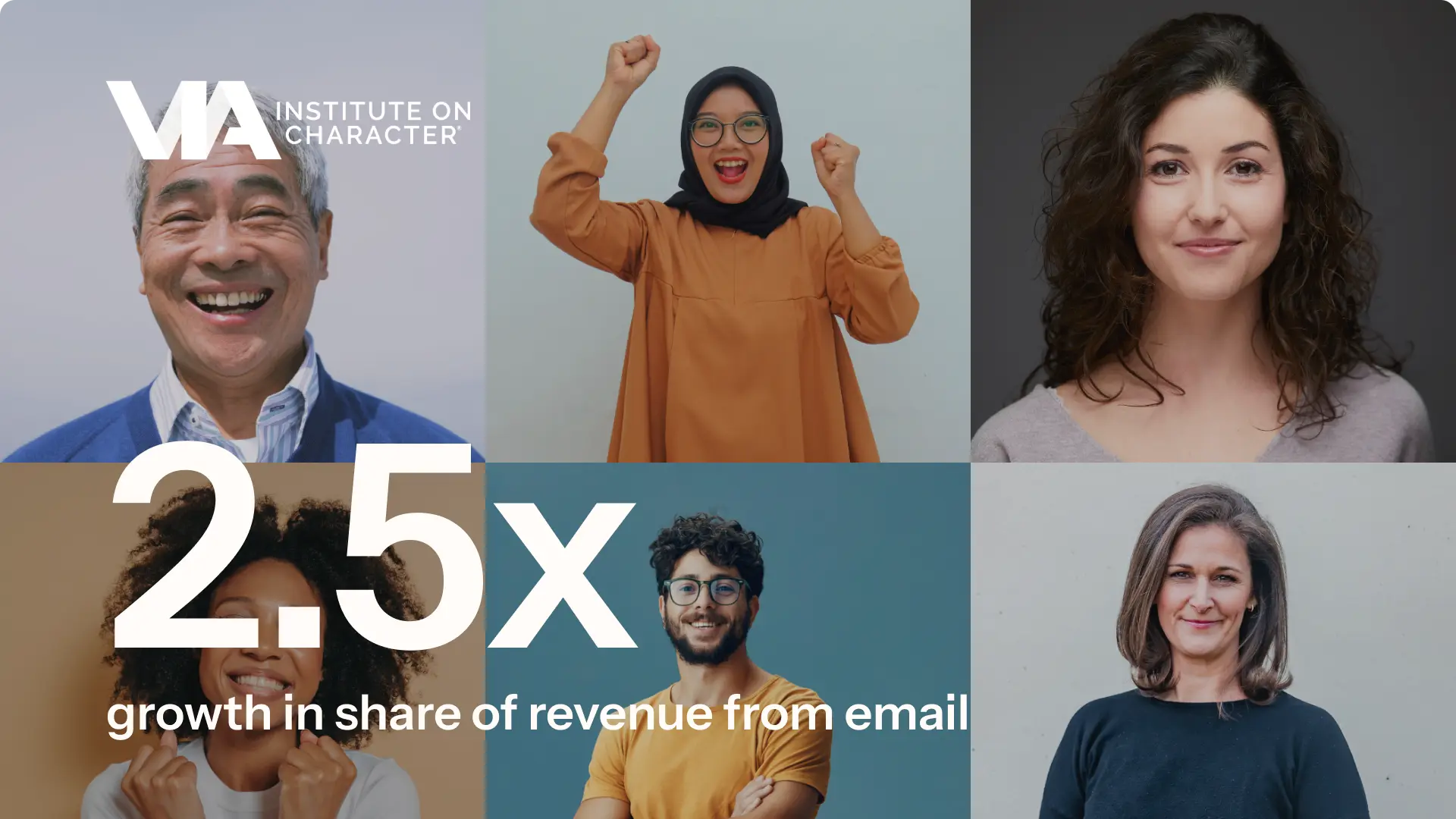 Collage of diverse smiling individuals with text: "2.5x growth in share of revenue from email." VIA Institute on Character logo.