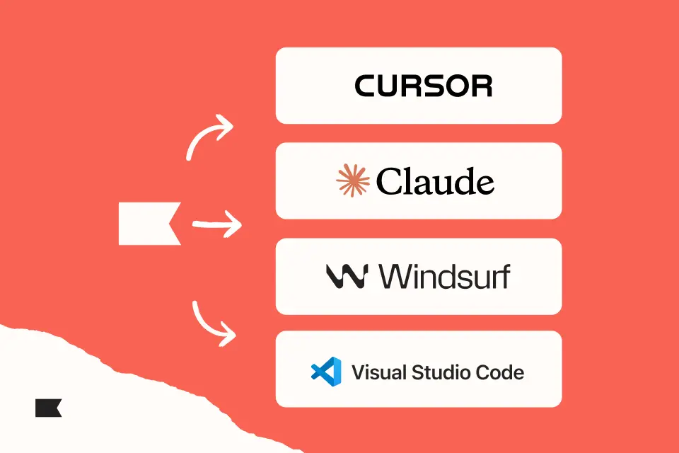 Flowchart with arrows pointing to "CURSOR," "Claude," "Windsurf," and "Visual Studio Code" on a red background.