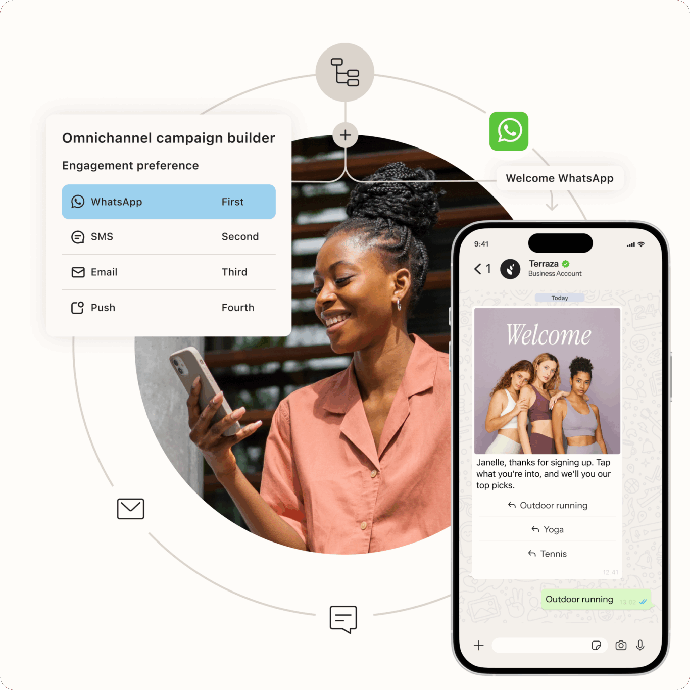 Woman using a smartphone with an omnichannel campaign builder interface showing WhatsApp as the first engagement preference.