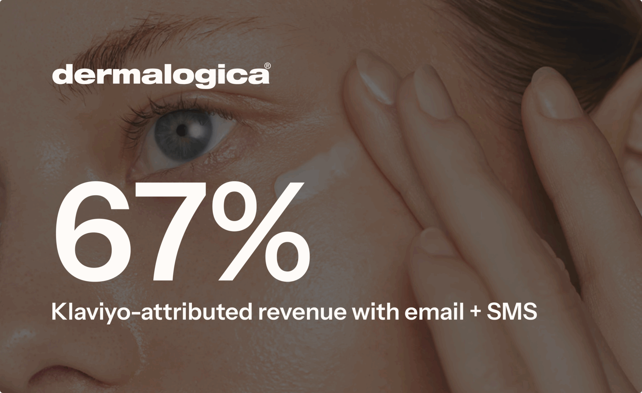Close-up of a person applying cream near their eye. Text: "dermalogica® 67% Klaviyo-attributed revenue with email + SMS".