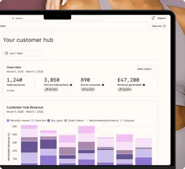 Dashboard displaying customer hub metrics: total accounts, service interactions, active accounts, and revenue generated. Includes a revenue bar chart.