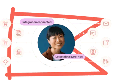 Smiling person surrounded by icons representing various integrations, with text "Integration connected" and "Latest data sync: now".