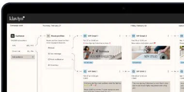 Klaviyo omnichannel marketing builder interface showing audience segmentation and scheduled email and SMS campaigns.