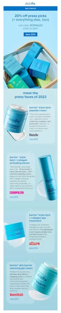 Image shows a Boxing Day marketing email from skincare brand Skinfix, which uses a soothing blue color palette to advertise “20% off press picks (+ everything else too!).” The CTA at the top of the email reads, “save 20%,” but if the reader continues scrolling, they land in a section called “meet the press faves of 2023,” which lists out several products along with images, press reviews, and links to save if they buy now.