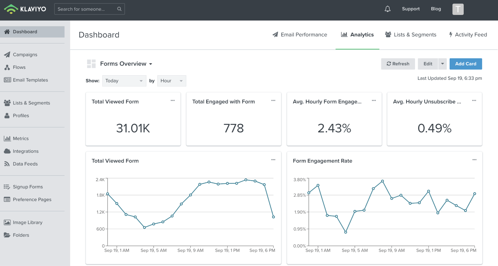 Form metrics: signup form optimization | Klaviyo Blog