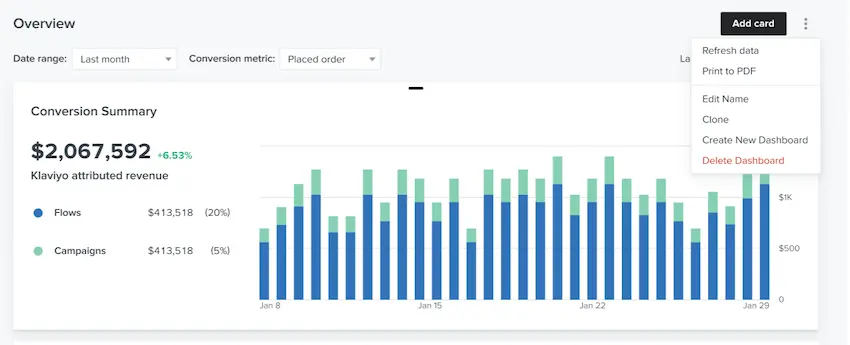 Conversion summary bar graph with drop down menu showing option to print to PDF