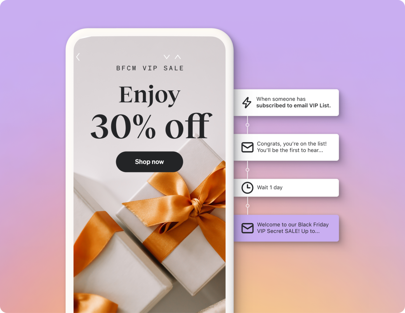 Phone display of a triggered email promoting 30% BFCM offer with button shop now; example of the Klaviyo flow to the right that is triggered when someone subscribes to email VIP list