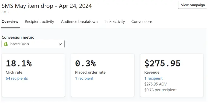 Image shows a Klaviyo product shot that shows click rate, placed order rate, and revenue for a May item drop.