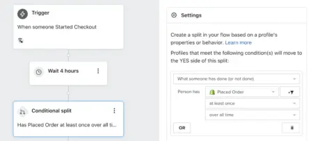 Image shows a screen that shows what a flow looks like in Klaviyo once you’ve chosen the trigger “when someone has placed an order at least once over all time.”