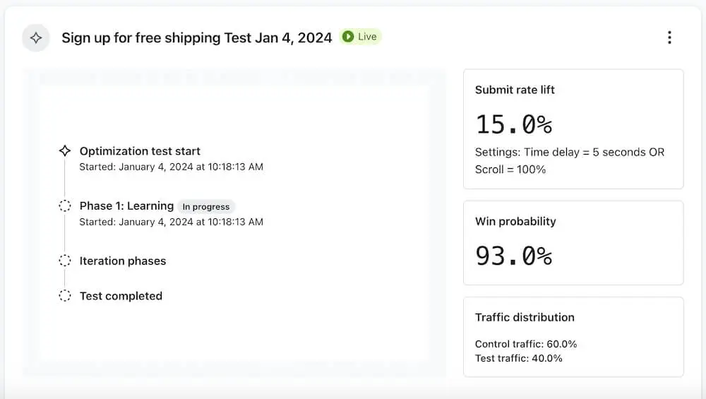 Image shows the optimization test analytics dashboard in the back end of Klaviyo, which lists the start date of the test and outlines each phase until completion. On the right are metrics including a 15% submit rate lift and a 93% win probability.