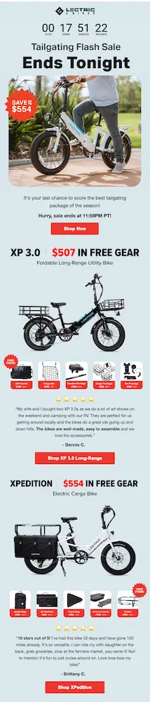 Image shows a “last chance” promotional email from Lectric eBikes, featuring a countdown timer above the headline, “Tailgating flash sale ends tonight.” The email features photos of people riding bikes, a “shop now” CTA button, and plenty of “last chance” language, as well as customer testimonials paired with images of various bestselling products.