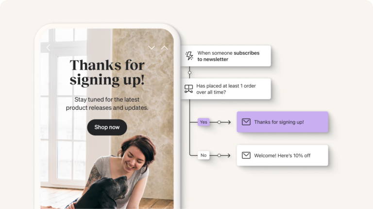 A product illustration shows a welcome series flow triggered by new subscribers. Beside it, a phone screen displays an email that reads Thanks for signing up!