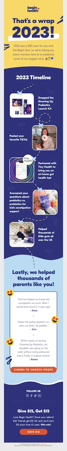 Image shows a New Year’s marketing campaign from kids’ prebiotic supplement brand Begin Health, titled, “that’s a wrap 2023!” In a yellow and blue color scheme, the email outlines the brand’s 2023 timeline, from a new product launch to helping “thousands of little guts all over the US.” It ends with a testimonial section and a “give $15, get $15” referral section with a CTA that says, “save $15.”