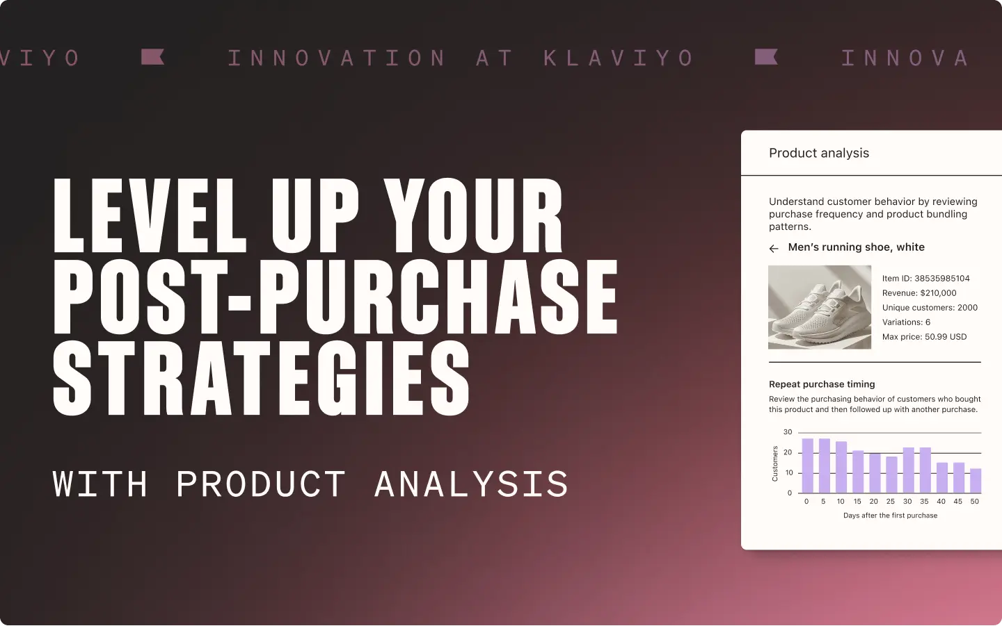 Product Analysis interface against a gradient background with Level Up Your Post-Purchase Strategies with Product Analysis text overlay