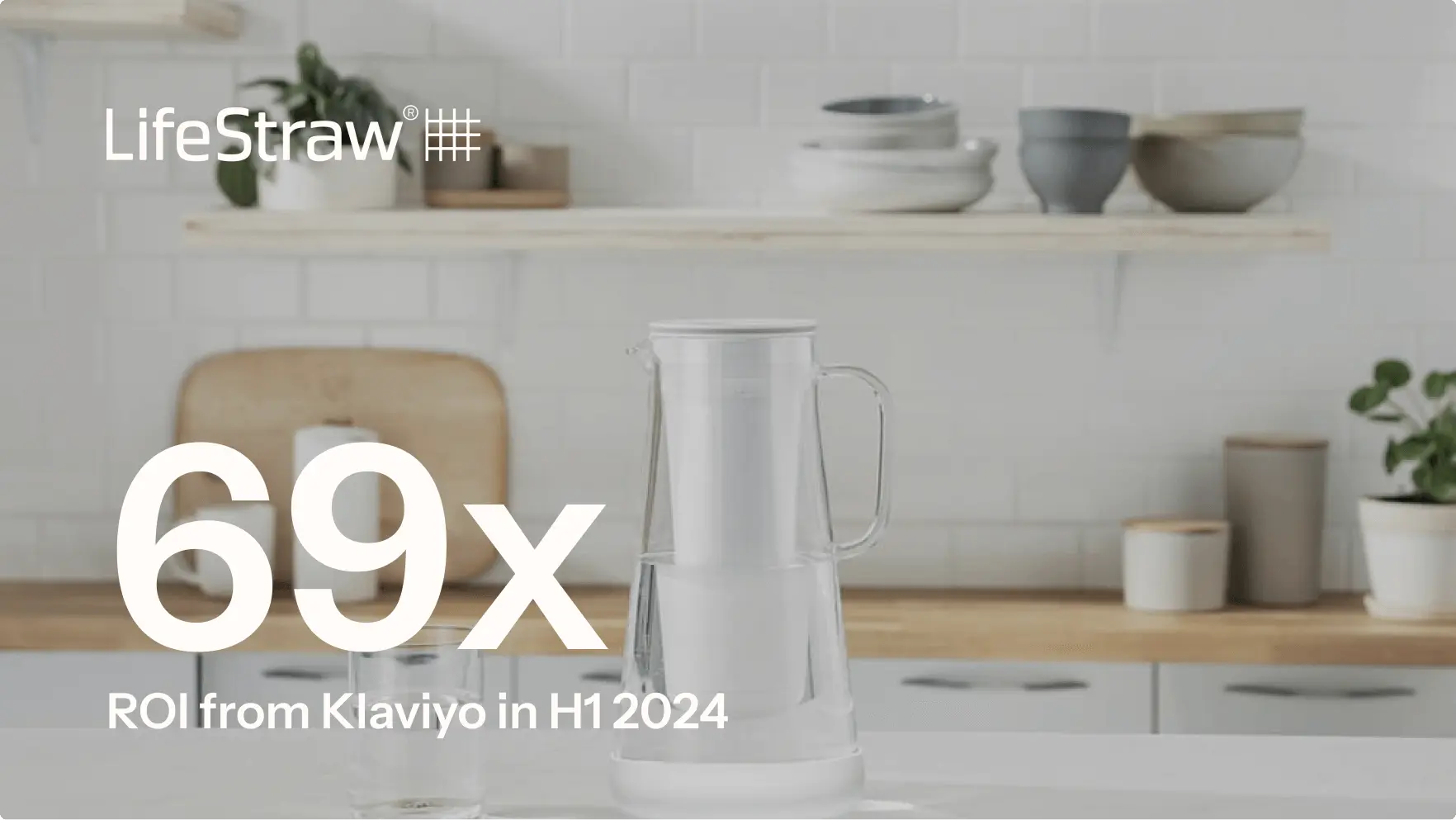 Case study image featuring a modern kitchen with a LifeStraw water filter pitcher, overlaid with text "69x ROI from Klaviyo in H1 2024."