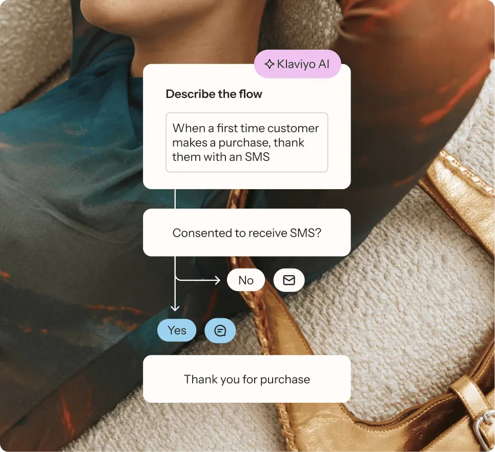 Product UI showing a Flow made with Klaviyo AI, over an image of a person with a gold bag on their shoulder