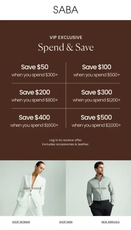 Image shows a simple email with a brown background and white text. A 2-by-3 grid shows saving amounts from $50 to $500, with associated spending amounts between $300 and $2,000. Underneath are side by side images of a person wearing a white pants suit and another person wearing a gray button-down shirt with black pants.