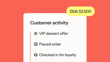 Customer activity list with "VIP dessert offer," "Placed order," and "Checked in for loyalty." CLV: $2,500 highlighted.